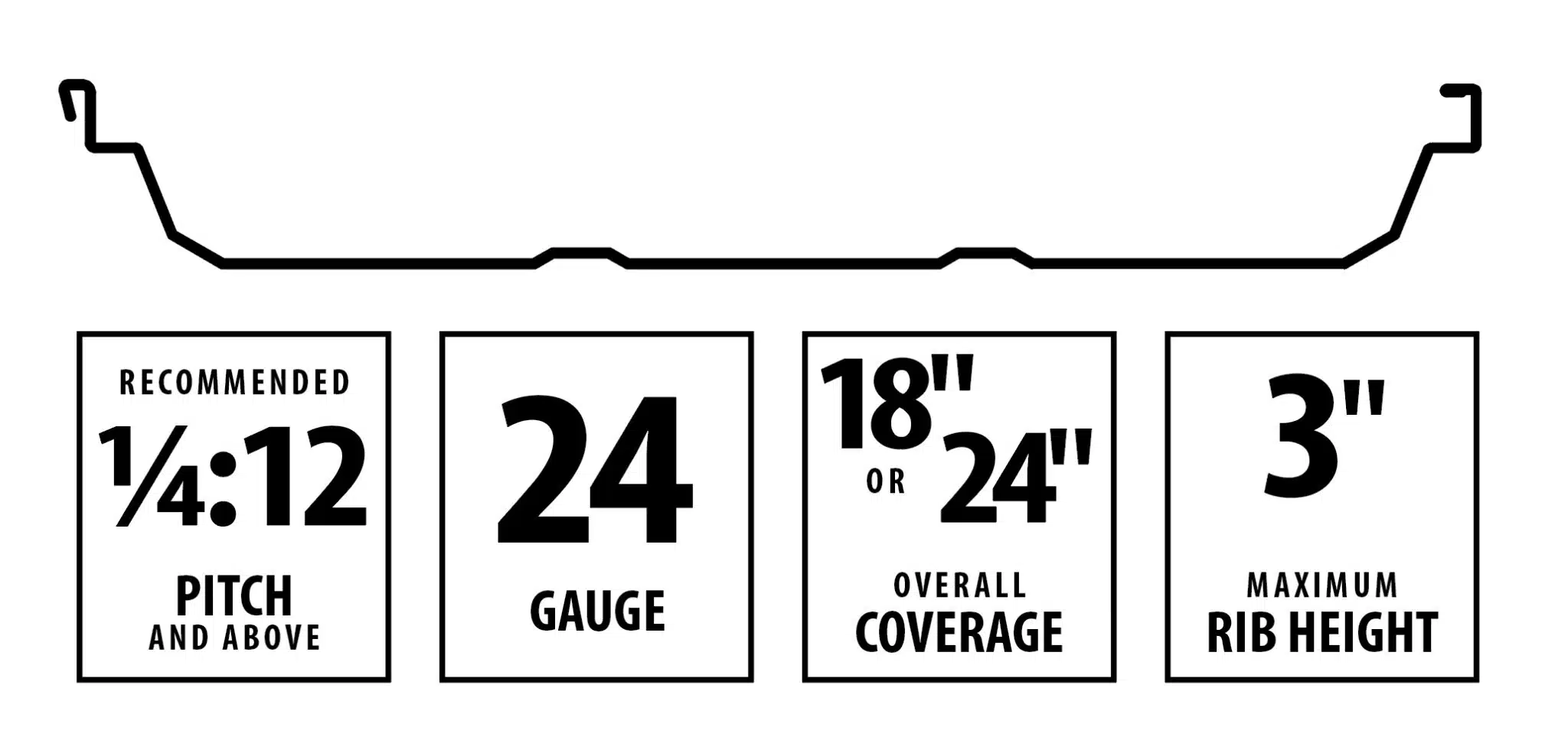 O'Neil Building and Supply|BarnMaster