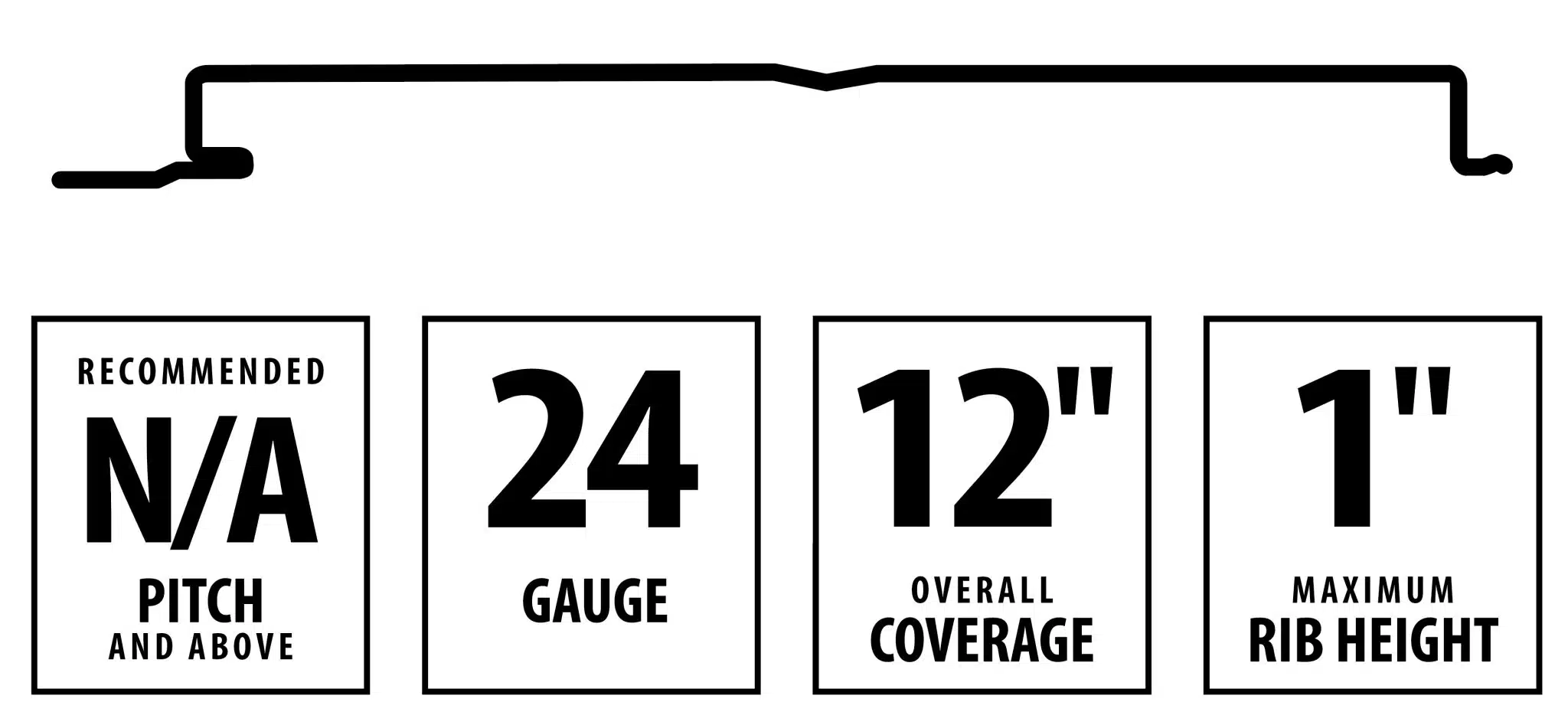 O'Neil Building and Supply|Precision-Loc