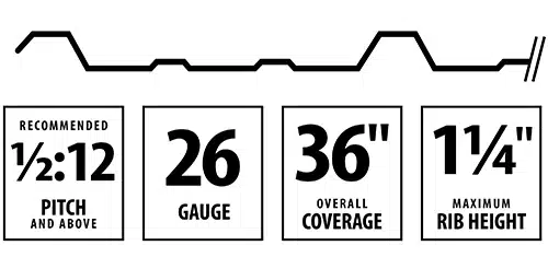 O'Neil Building and Supply|R-Loc